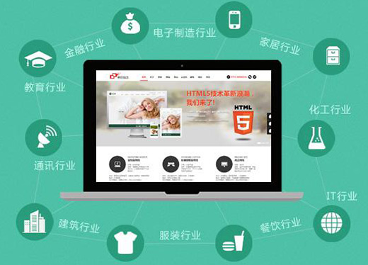 高端網(wǎng)站制作進(jìn)行網(wǎng)站頁面設(shè)計(jì)分析時，你要看清三點(diǎn)