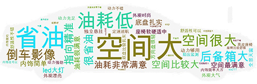 空間大配置高，外觀設計時尚前衛(wèi)，1.4T引擎